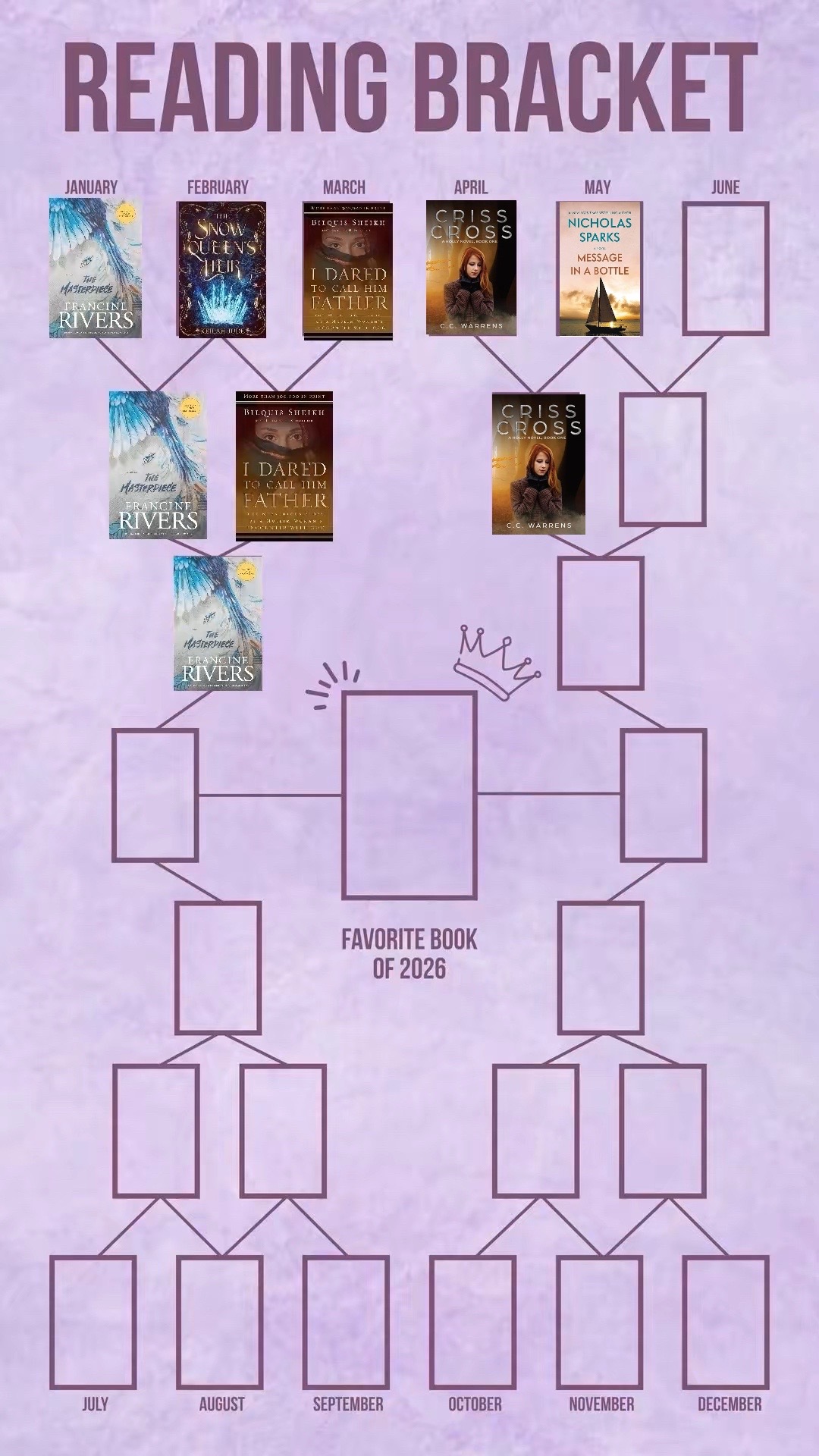 @BoredBookworm 📚✝️
