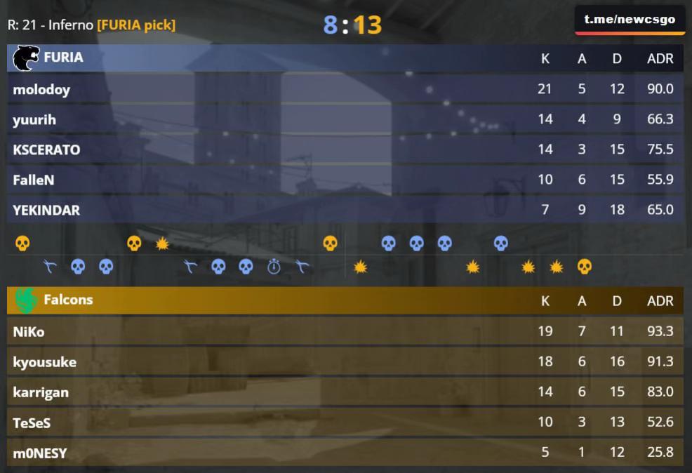 @Cs