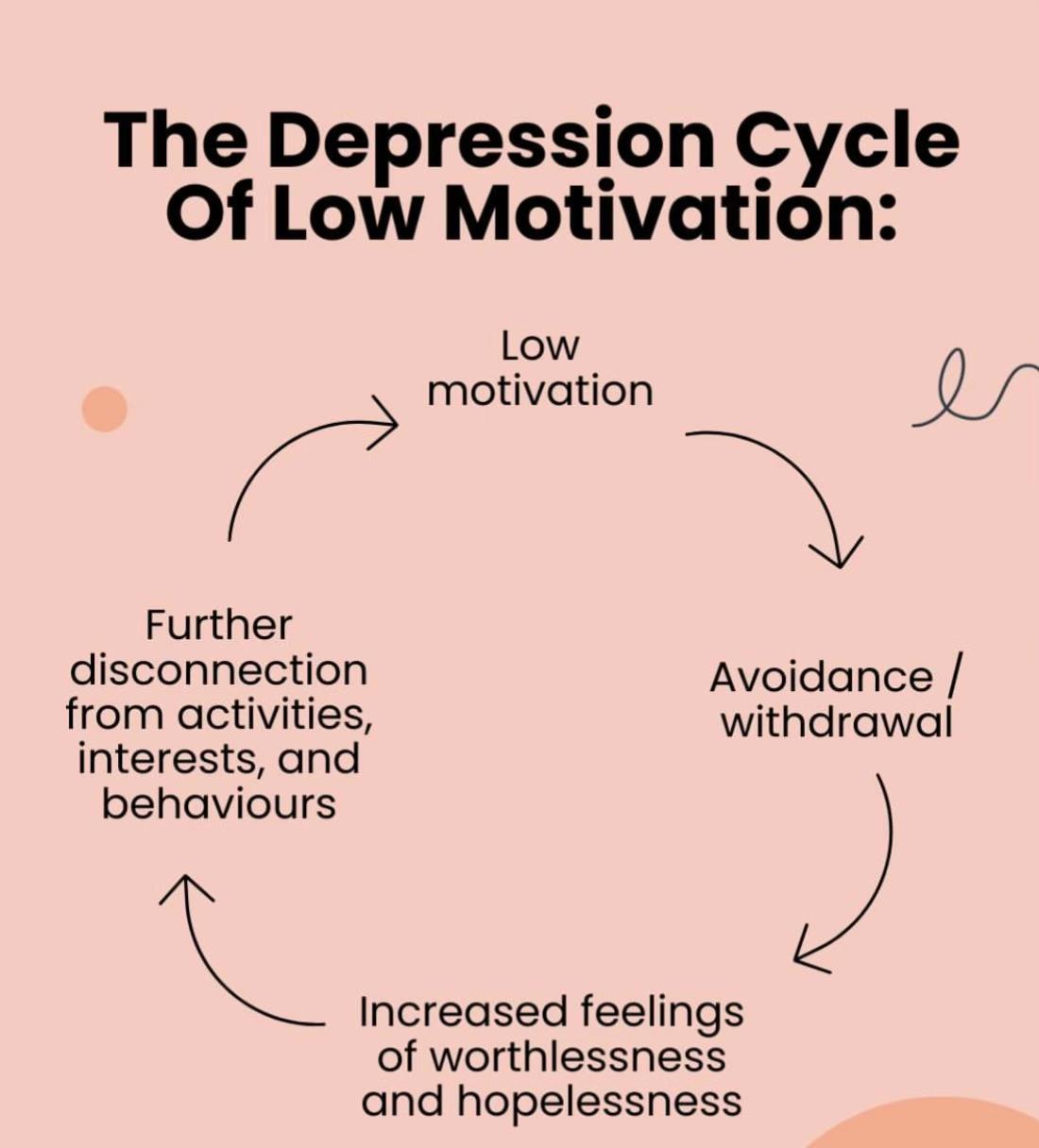 @RealDepressionProject