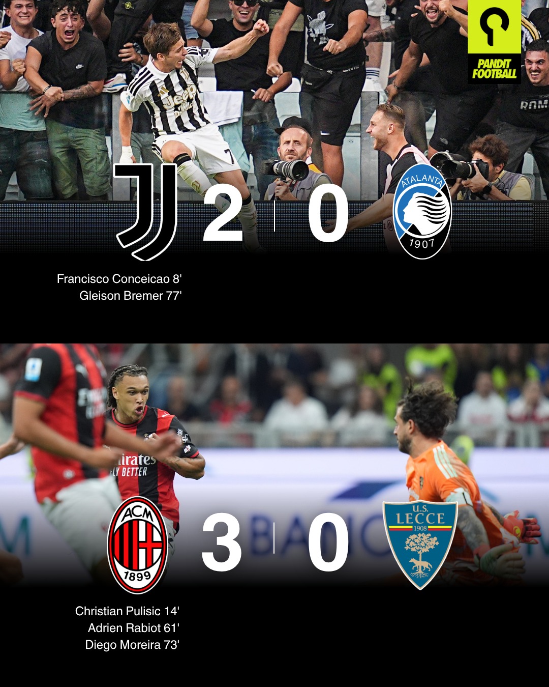 @Panditfootball