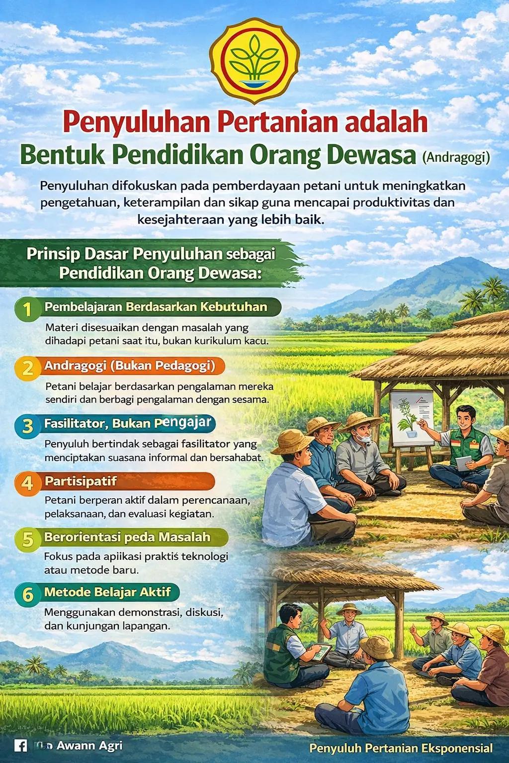 @Awann Agri