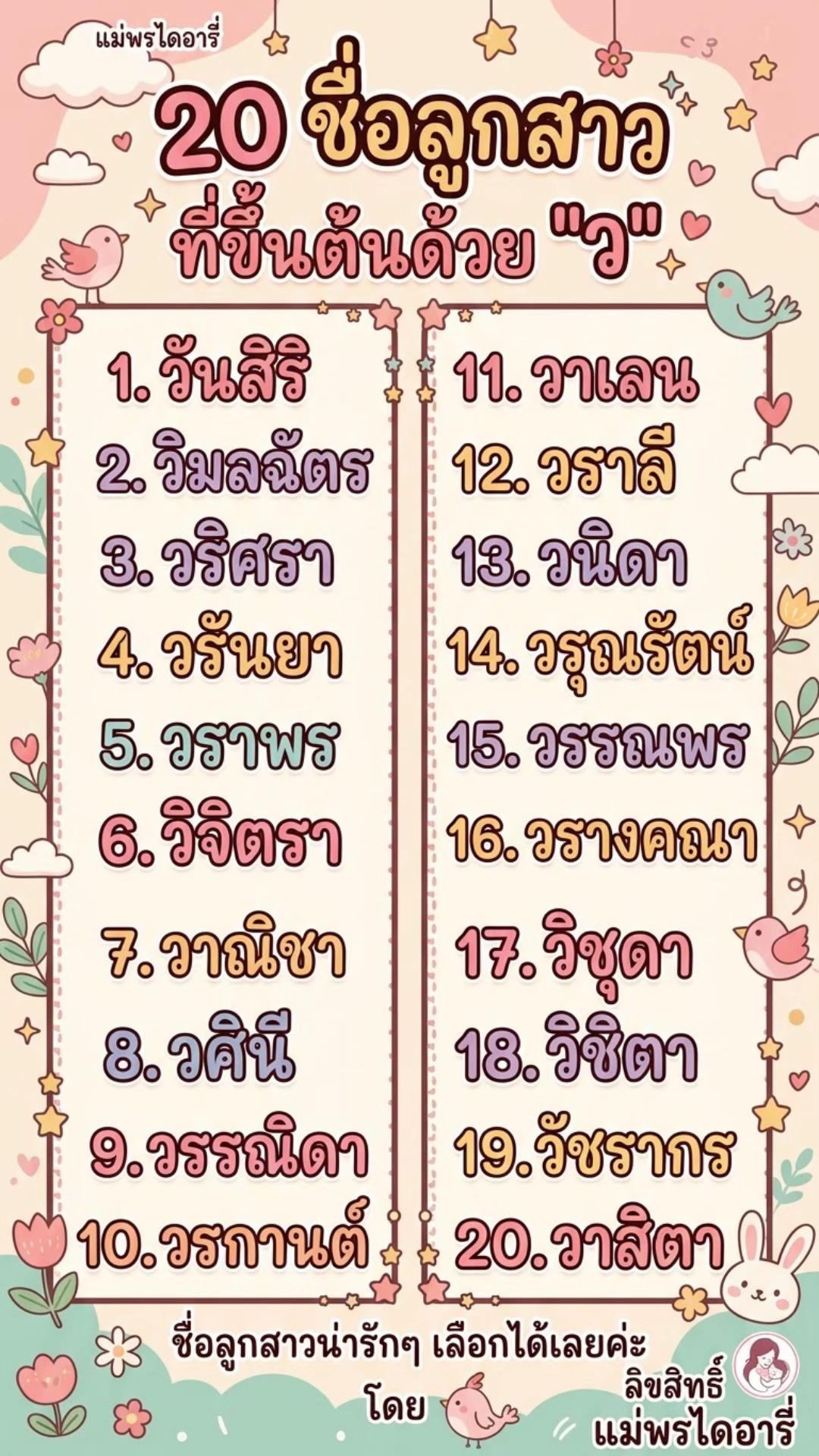 @แม่พรไดอารี่(20k)