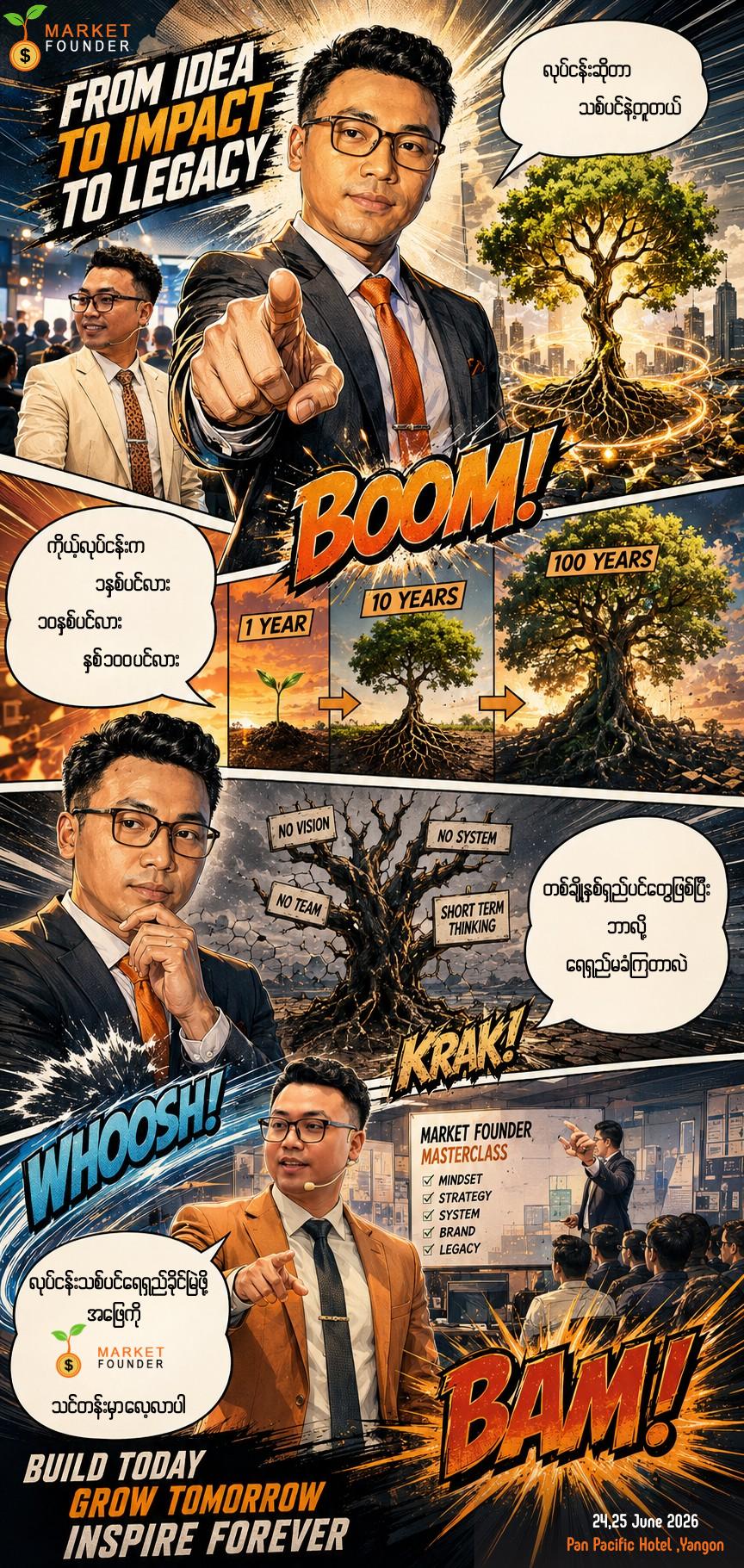@Myanmar Online Entrepreneur
