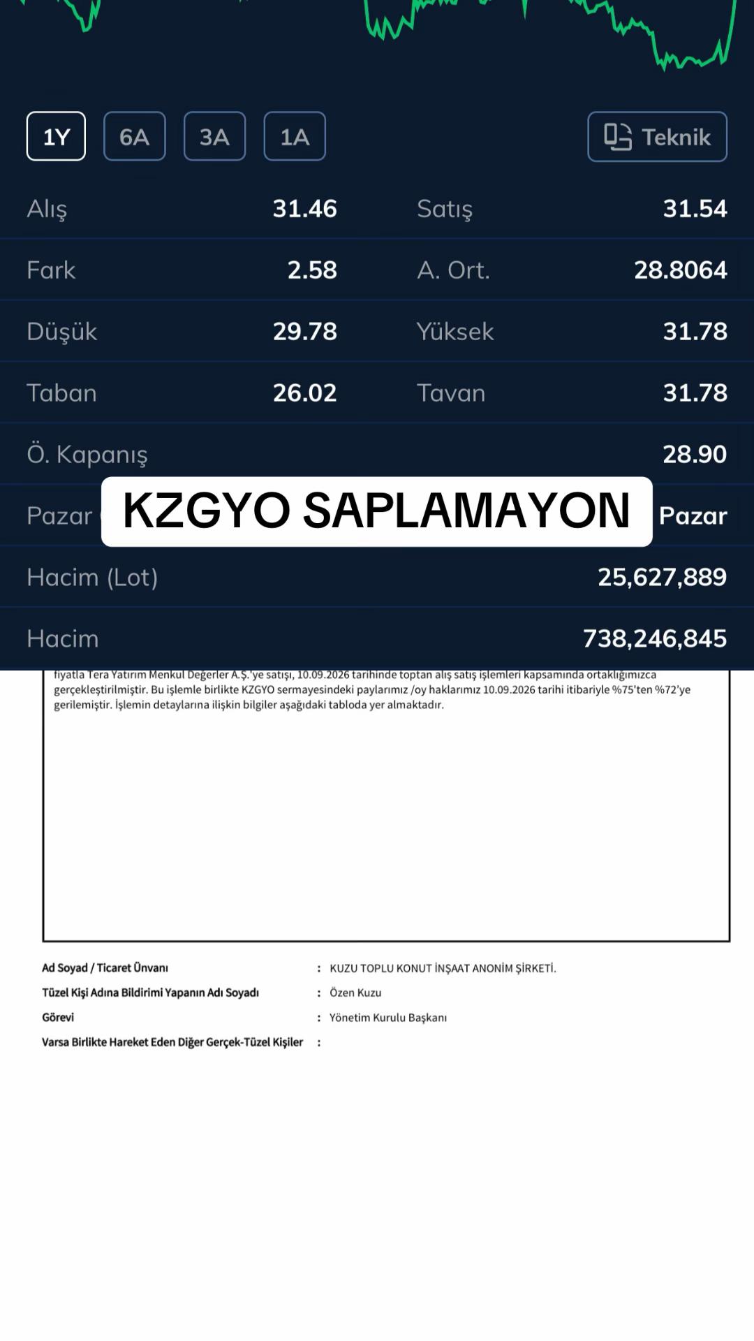 @BorsaGundem