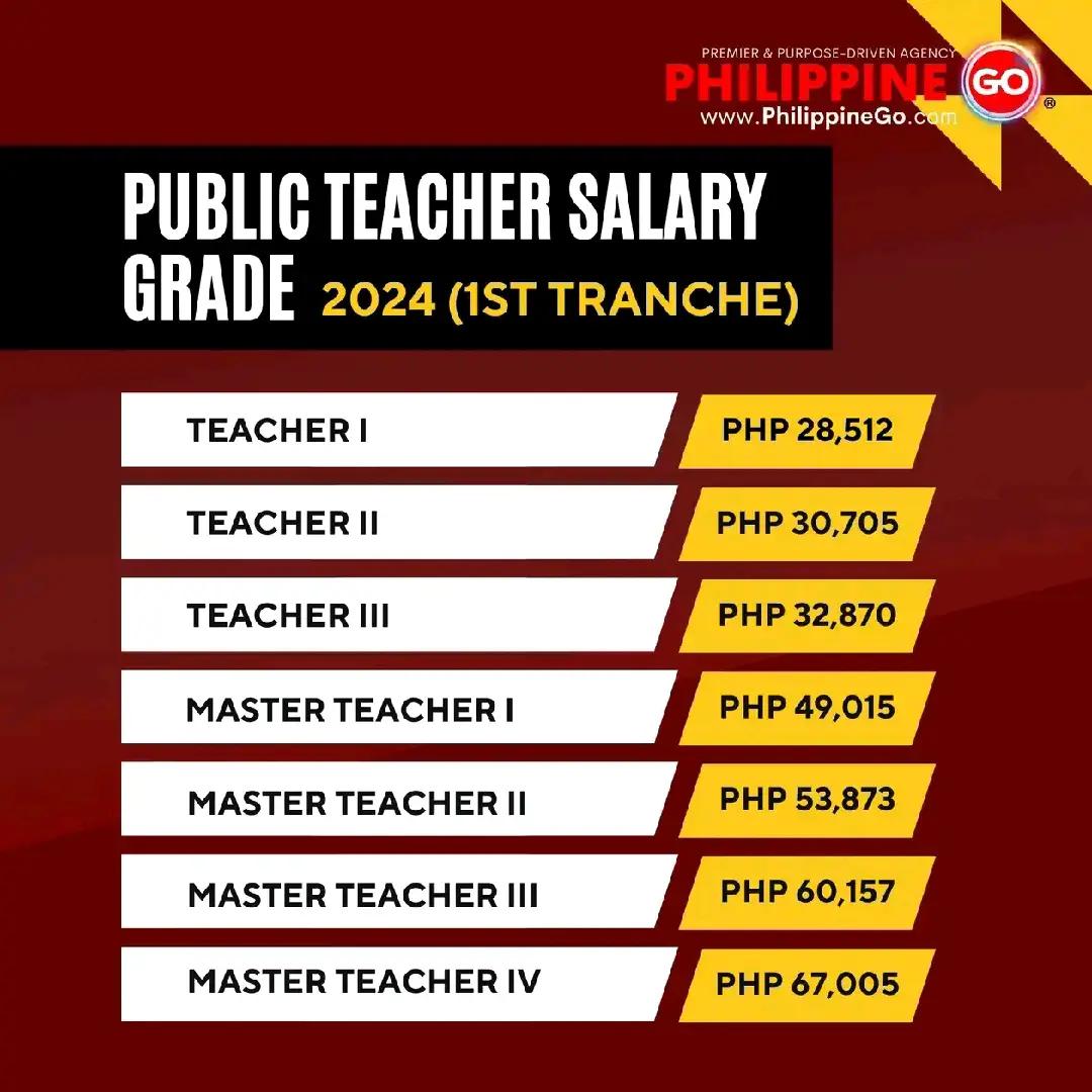 @MS AMING