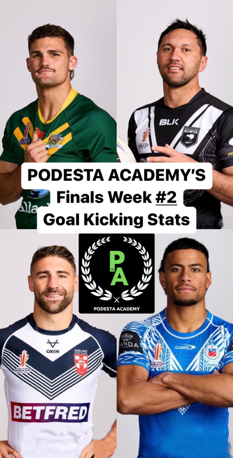 @Podesta Academy 🏉