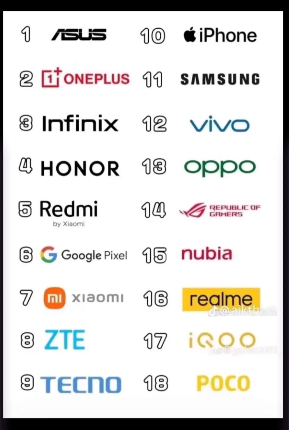 @我的名字叫佩。