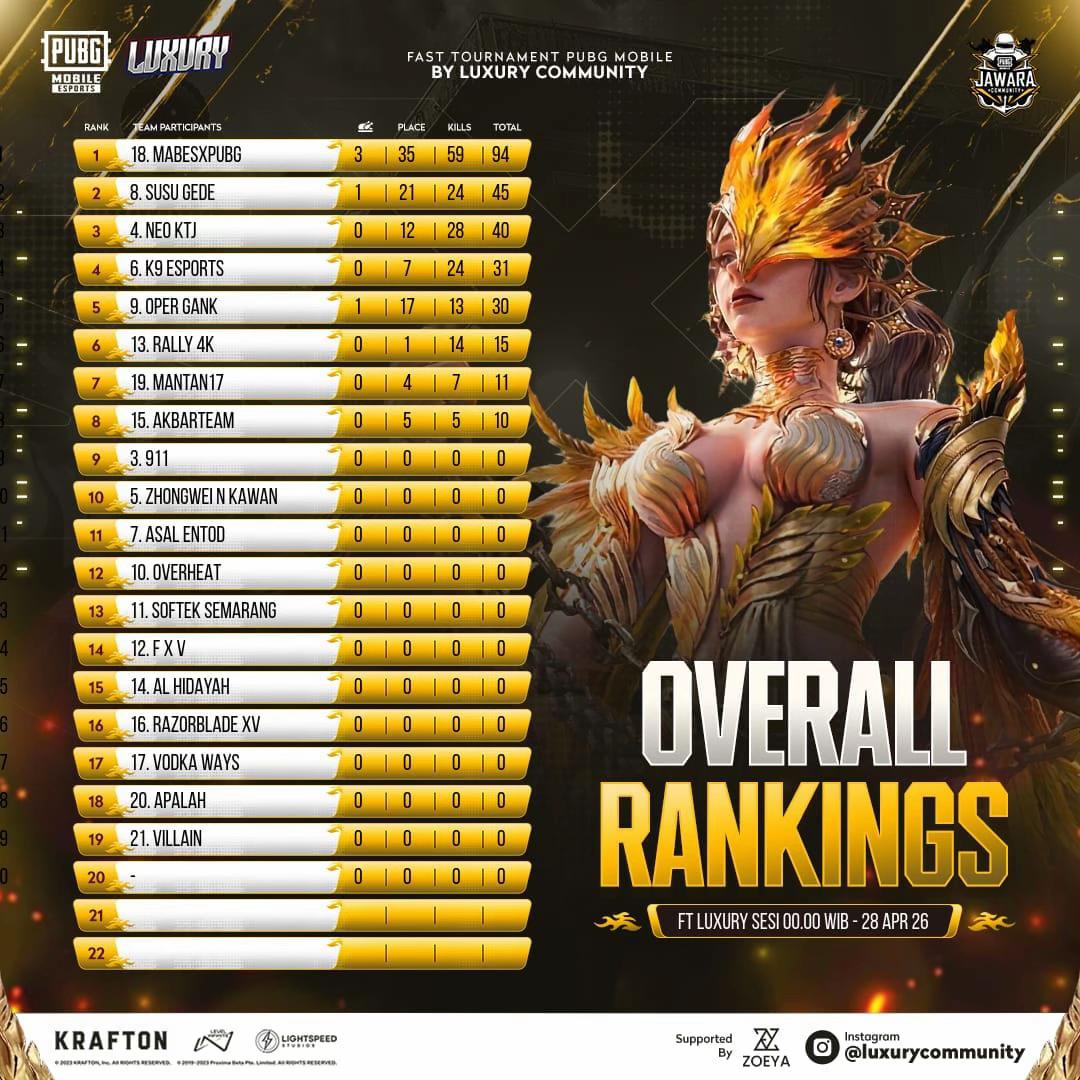 @MABESxPUBG