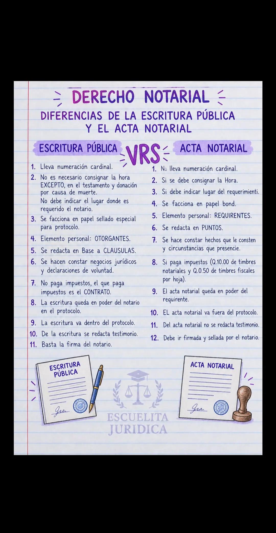 @Escuelita Jur&iacute;dica.⚖️