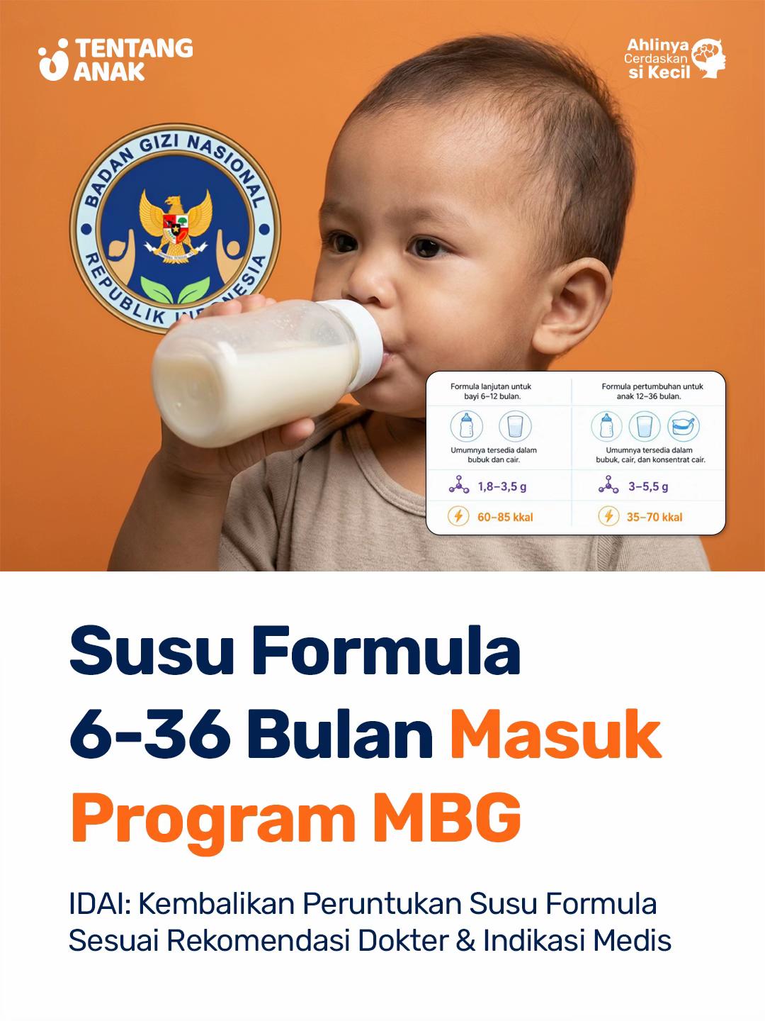 @Tentang Anak