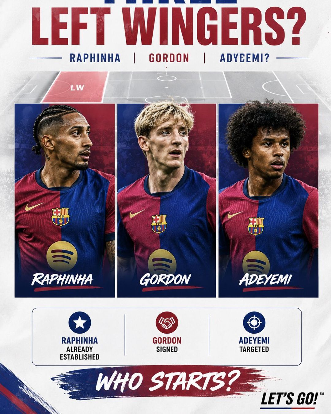 @footballfaithfuls