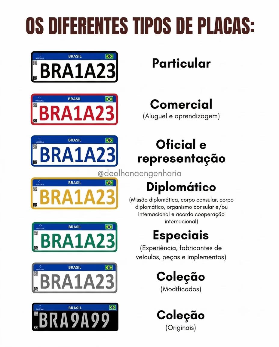@Engenharia sem Segredos