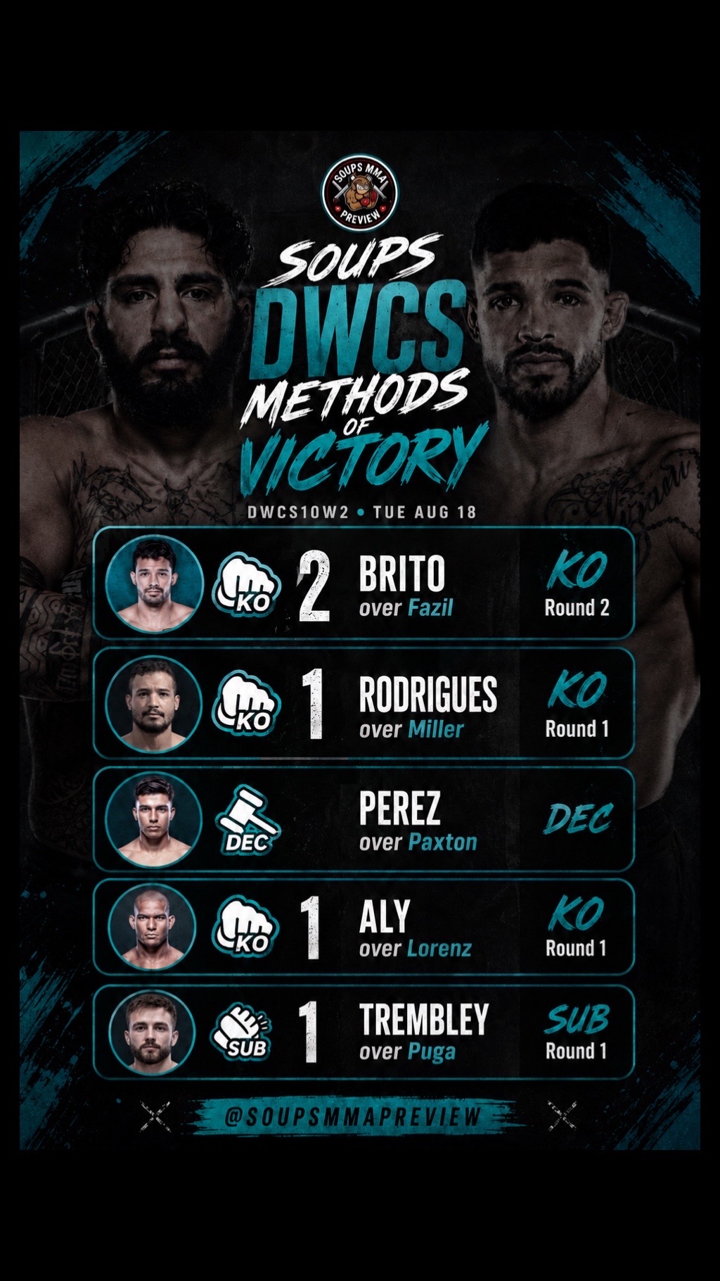 @🍜Soups MMA Preview 🍜