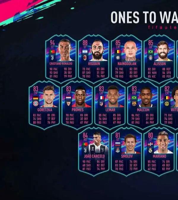 @Fut Flashback