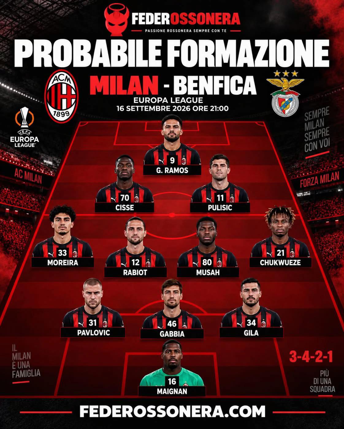 @❤️🖤claudiarossonera❤️🖤