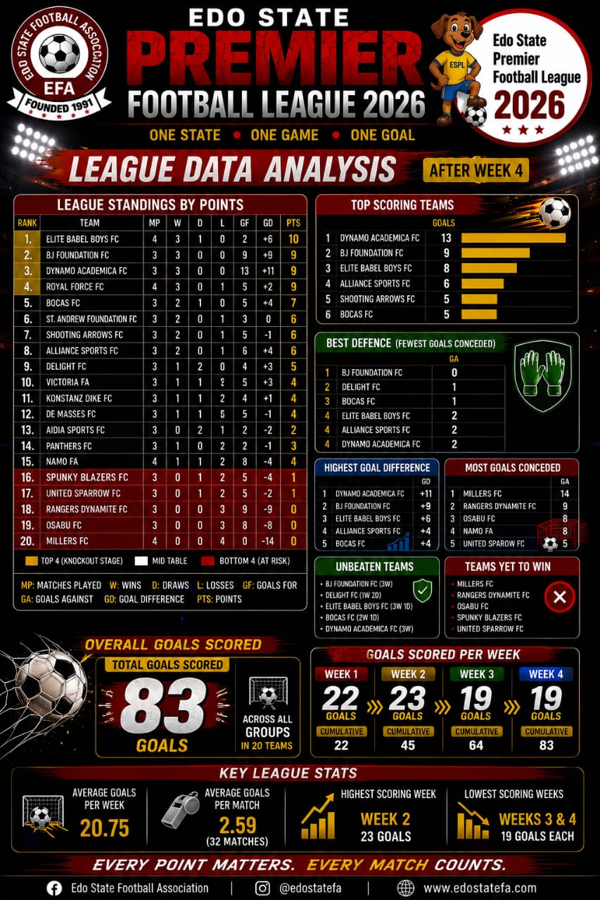 @elitebabelboysfc