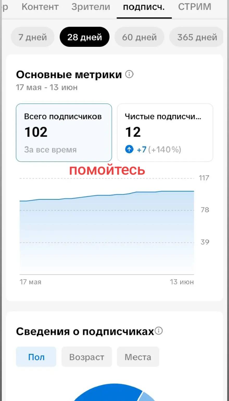 @ZVS_AVATAR