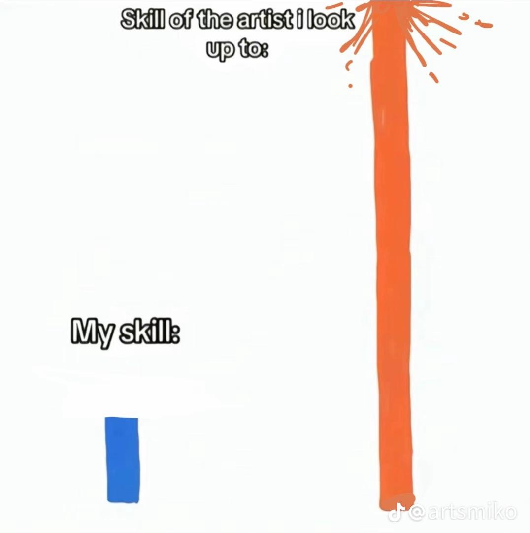@𝜗𝜚SakuArts♡Master frown𝜗𝜚