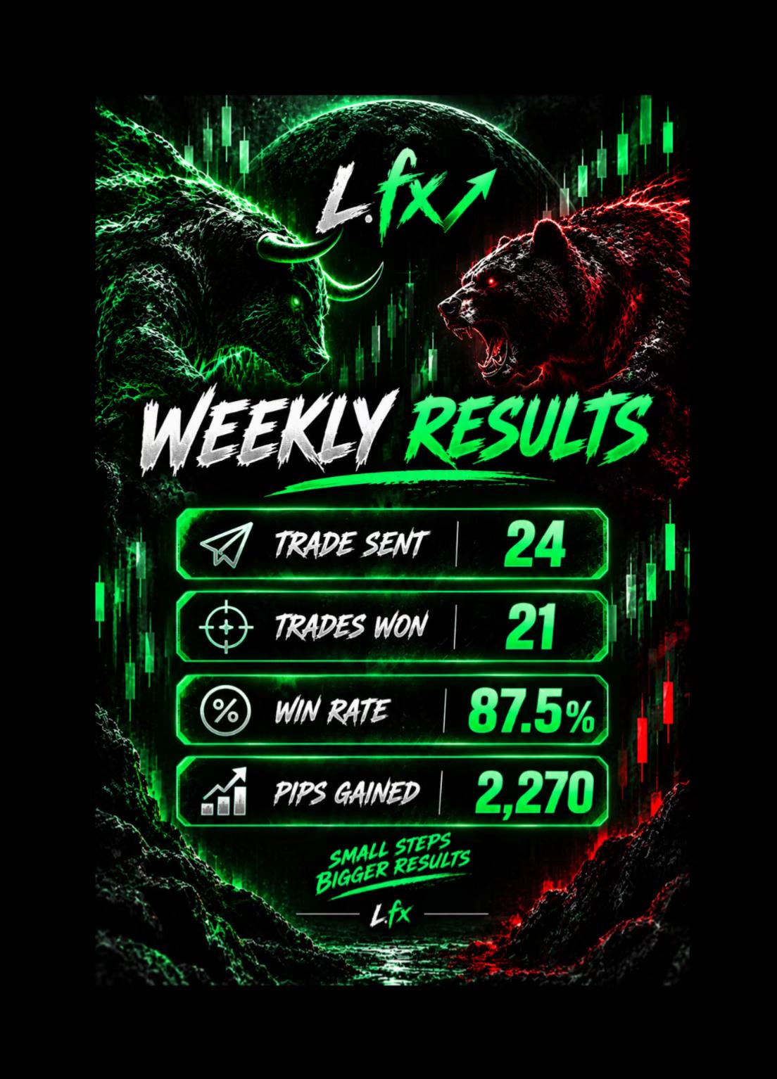 @L.fx