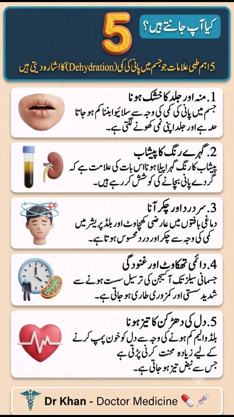 @Doctor Medicine