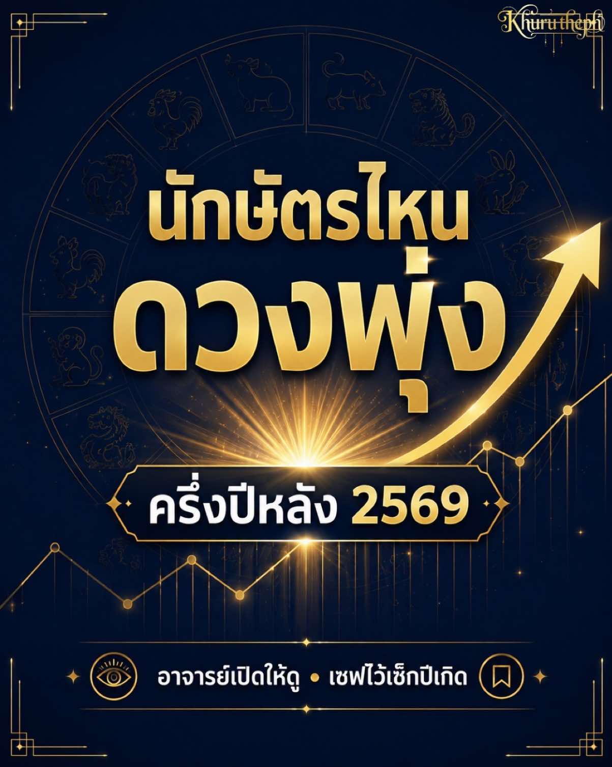 @Khurutheph