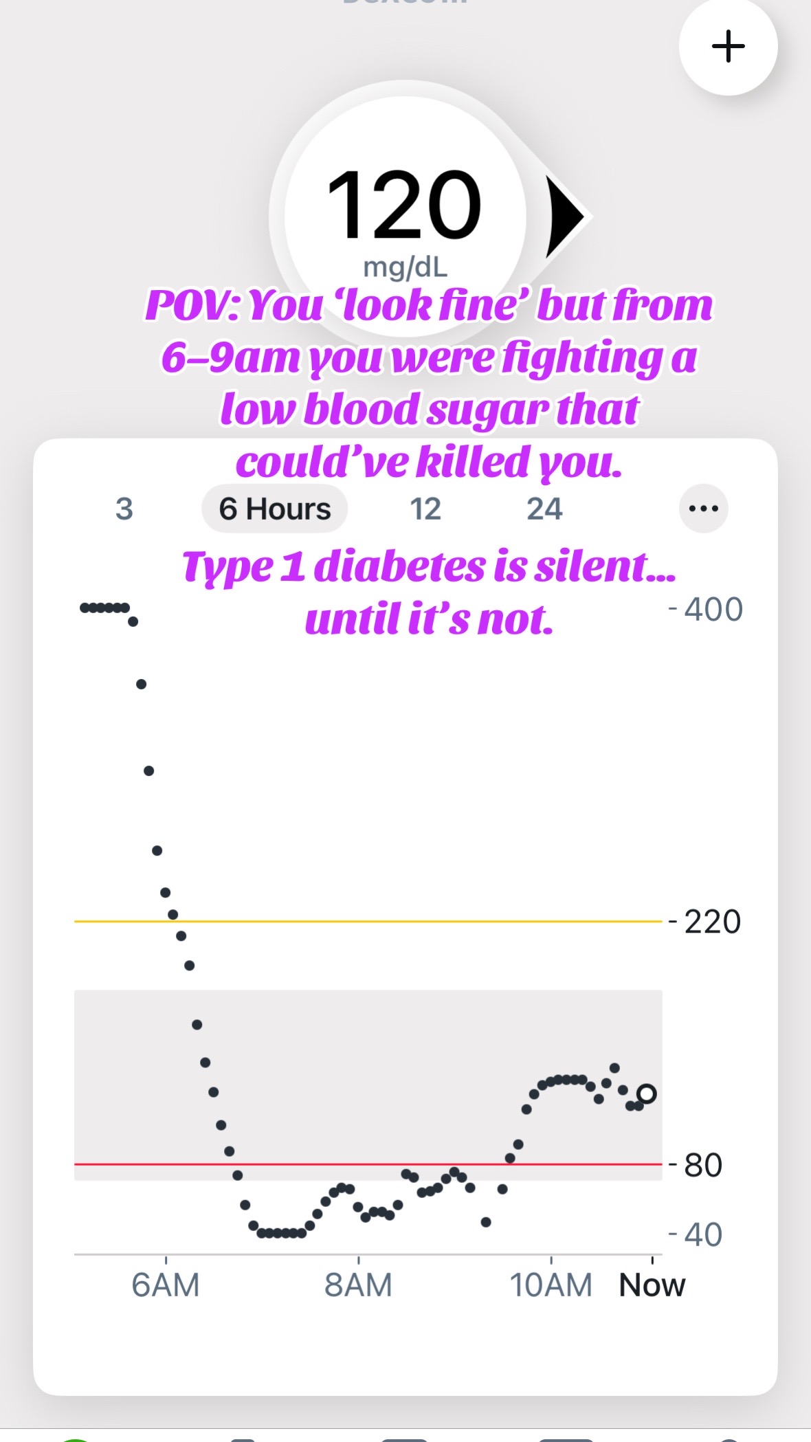 @Lavina•T1D💜
