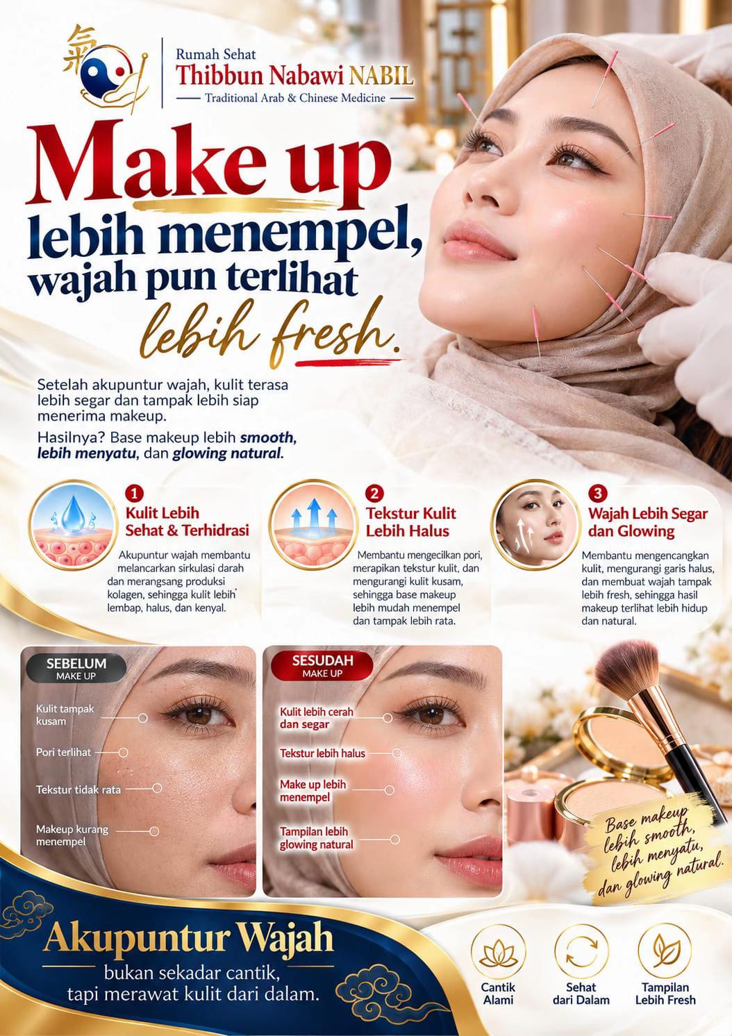 @Risna-Keyra