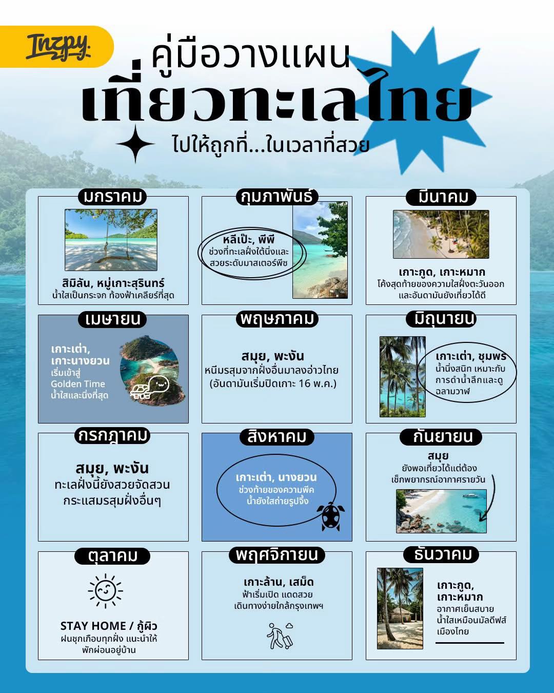 @inzpy.com