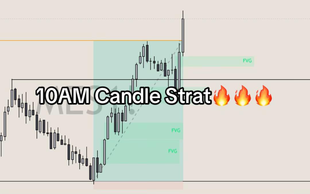 @I$AAKI TRADES