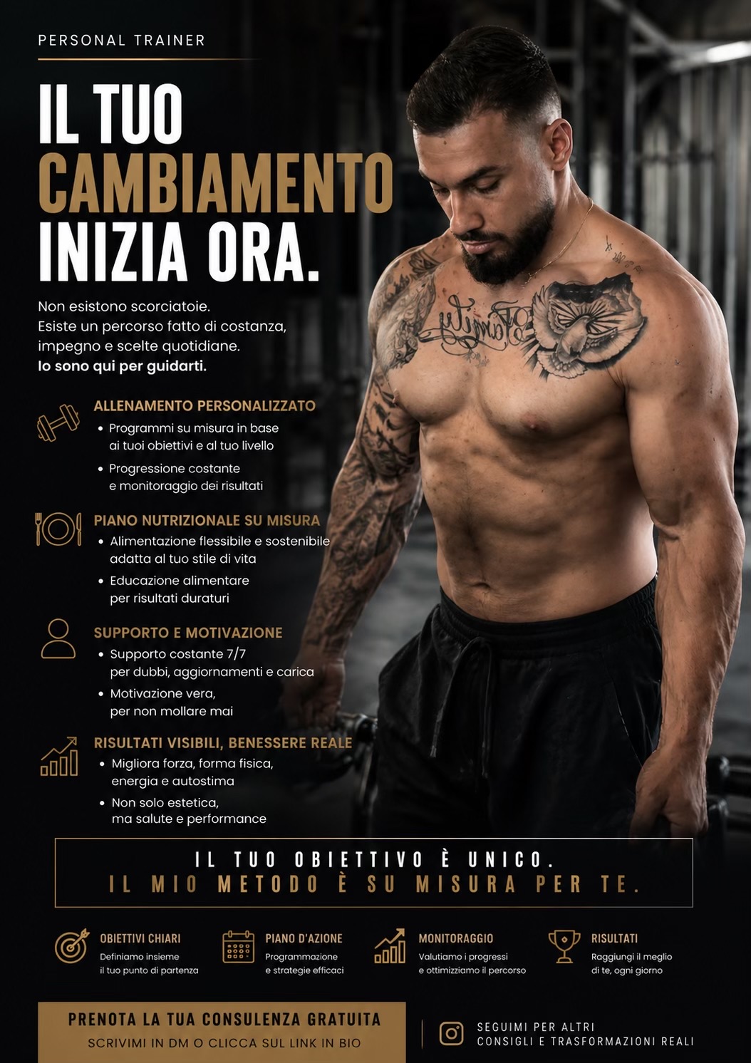@Gabriel Tomasello