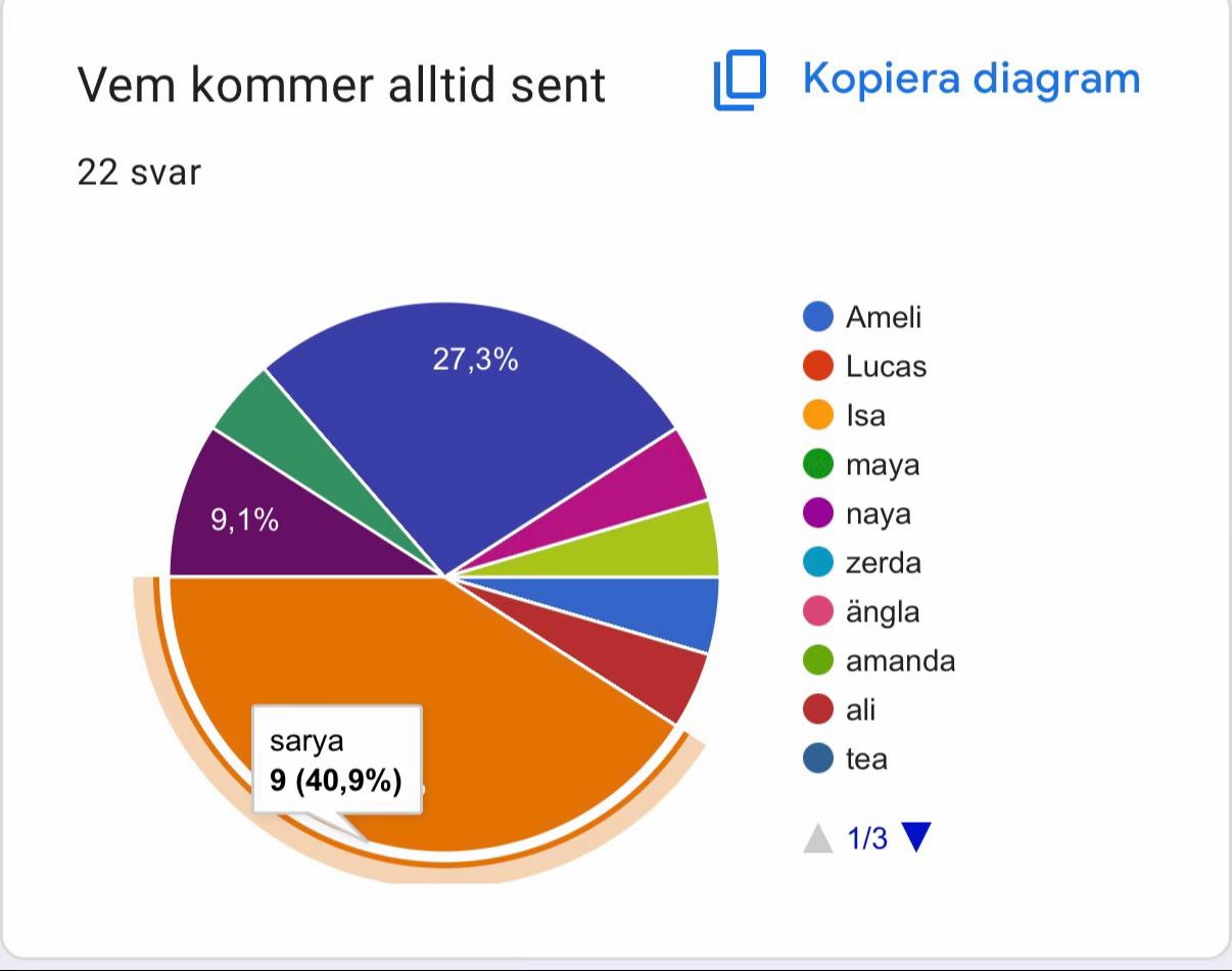@BSA24