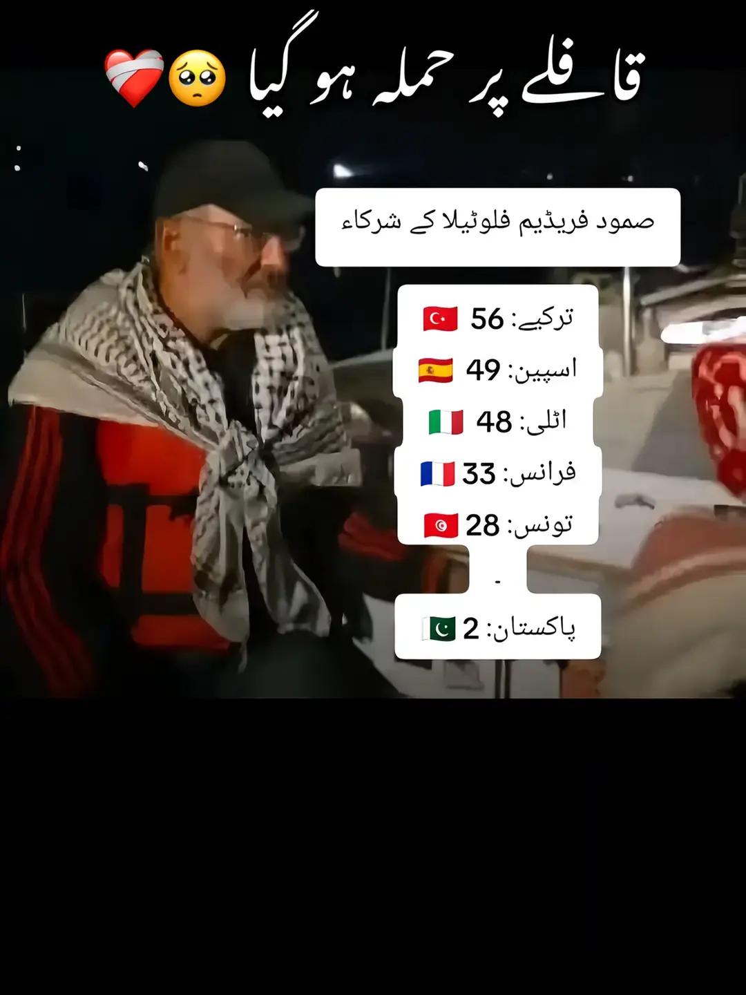 @Ramzi official 121