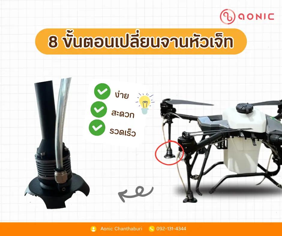 @Aonic จันทบุรี