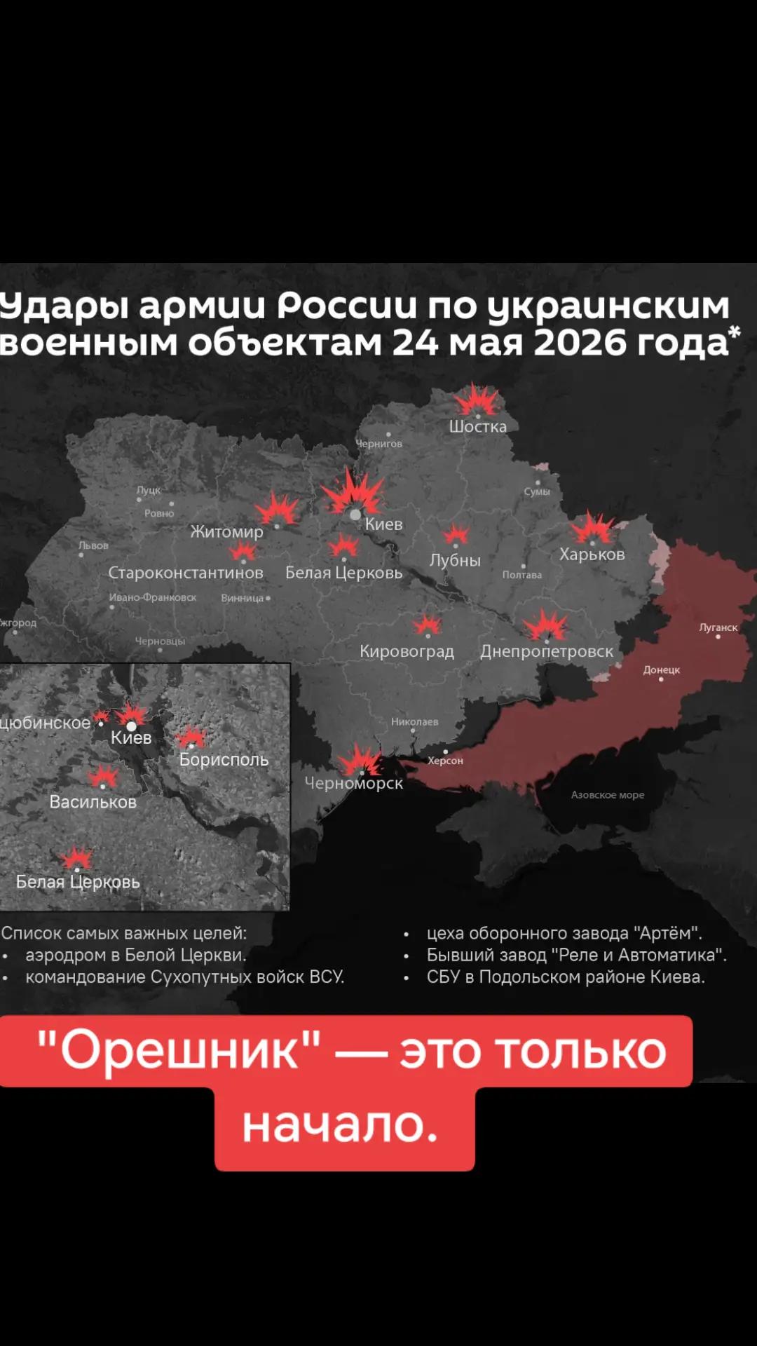 @Pravda.Novosti