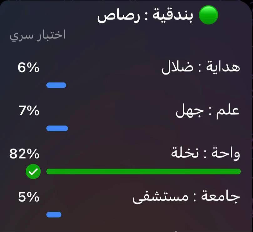 @مدربة قدرات :أ.مريم القرشي