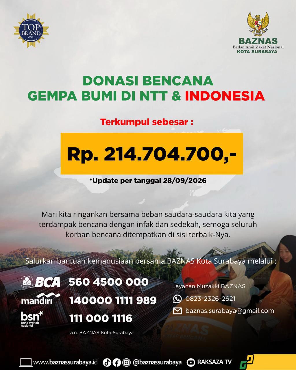 @BAZNAS Surabaya