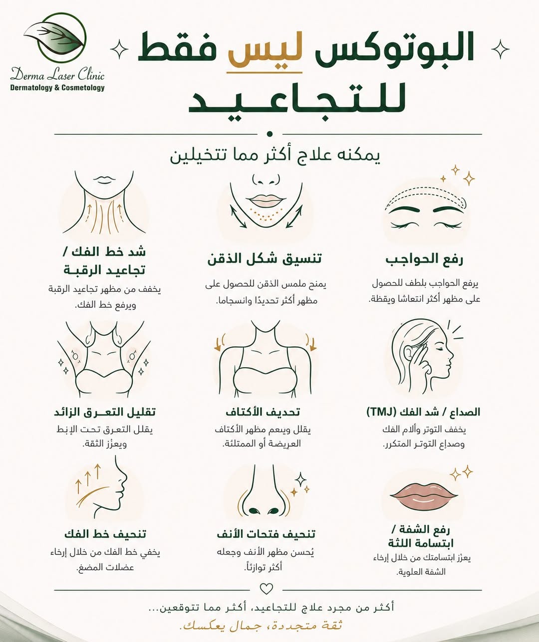 @Dr. Basma Labeeb
