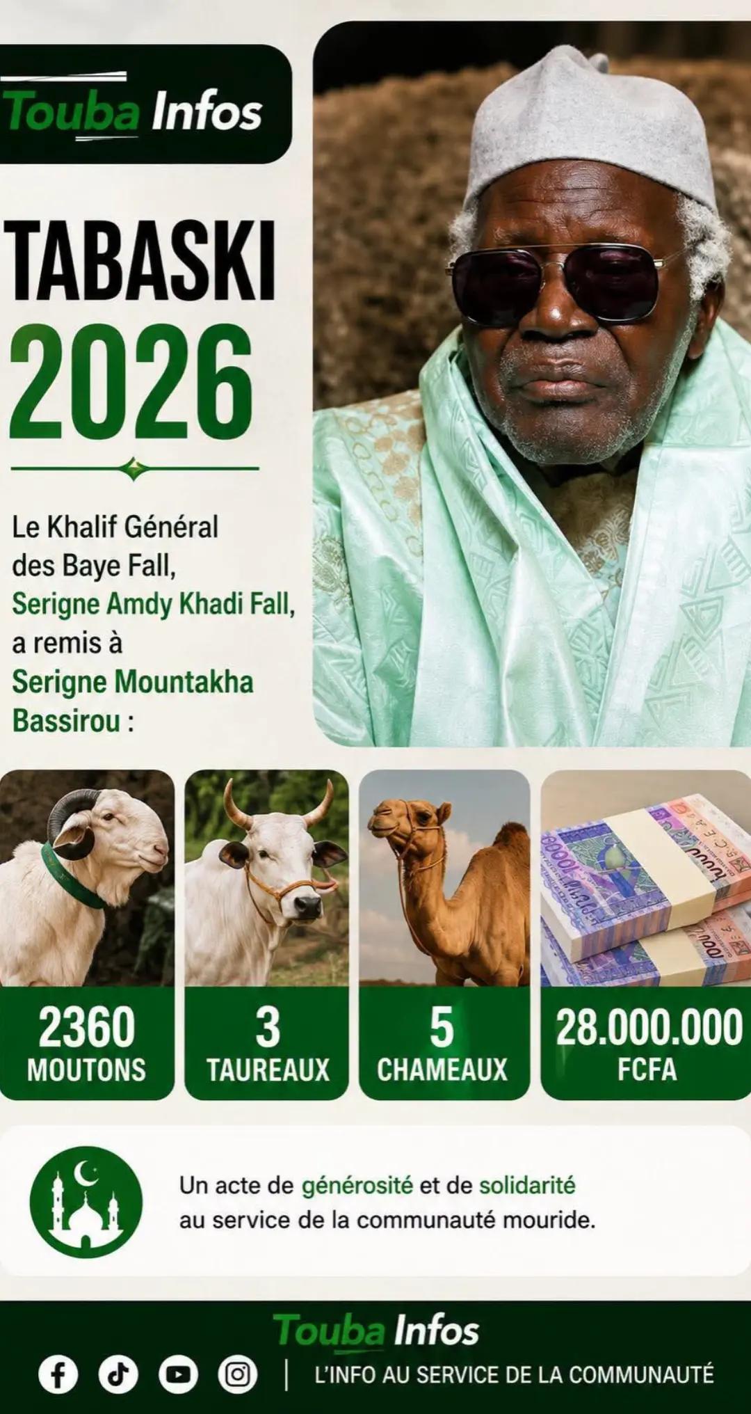 @Cheikhouna Sall 🇸🇳🇱🇷