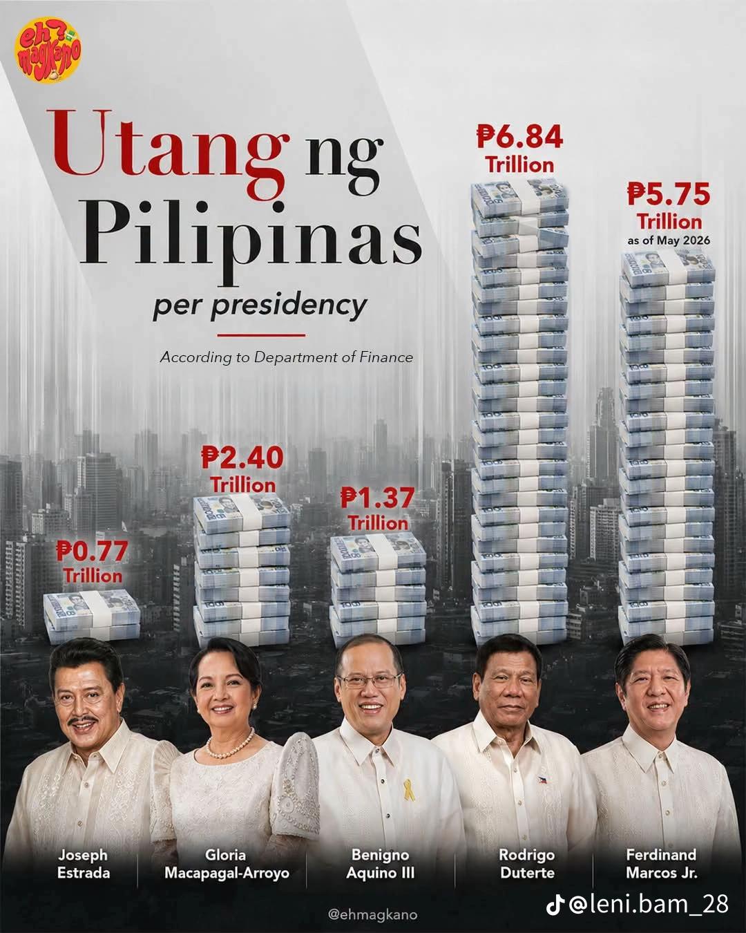 @Pidro 🇵🇭
