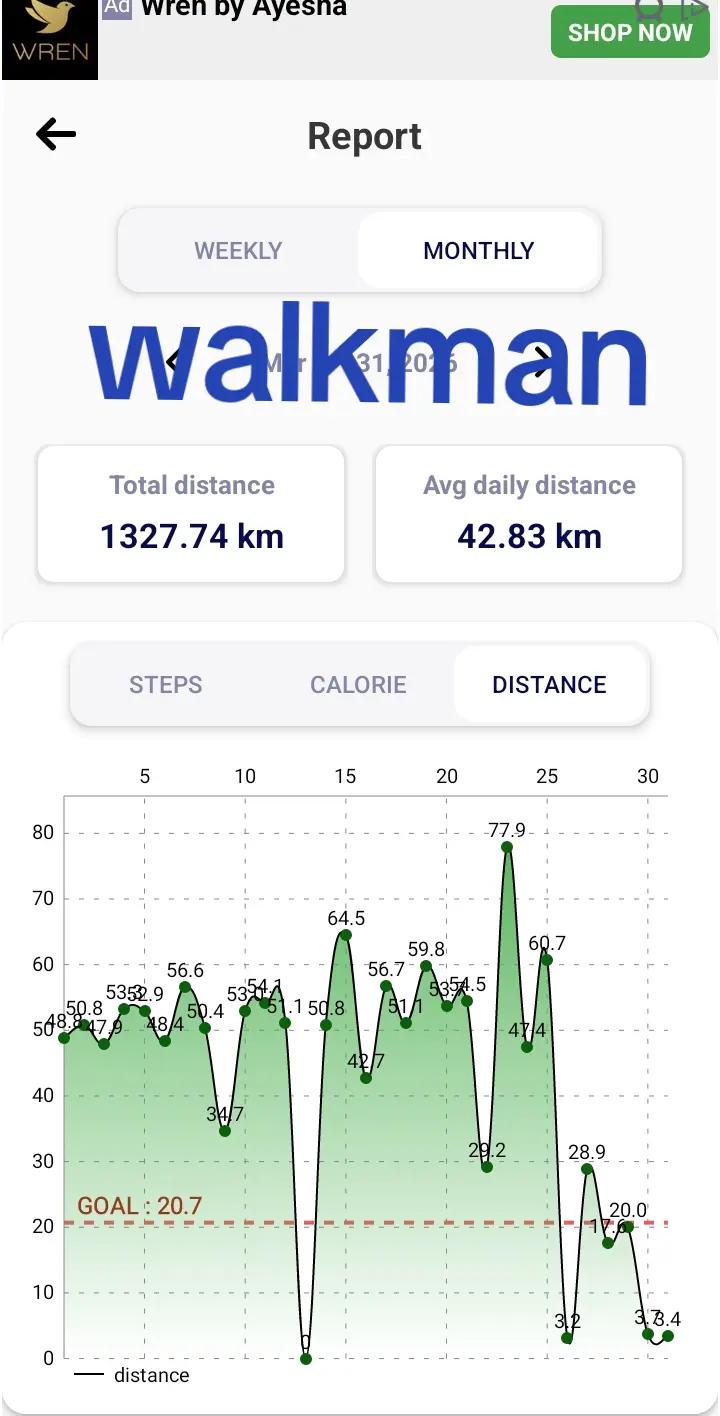 @𝕨𝕒𝕝𝕜🏃𝕞𝕒𝕟