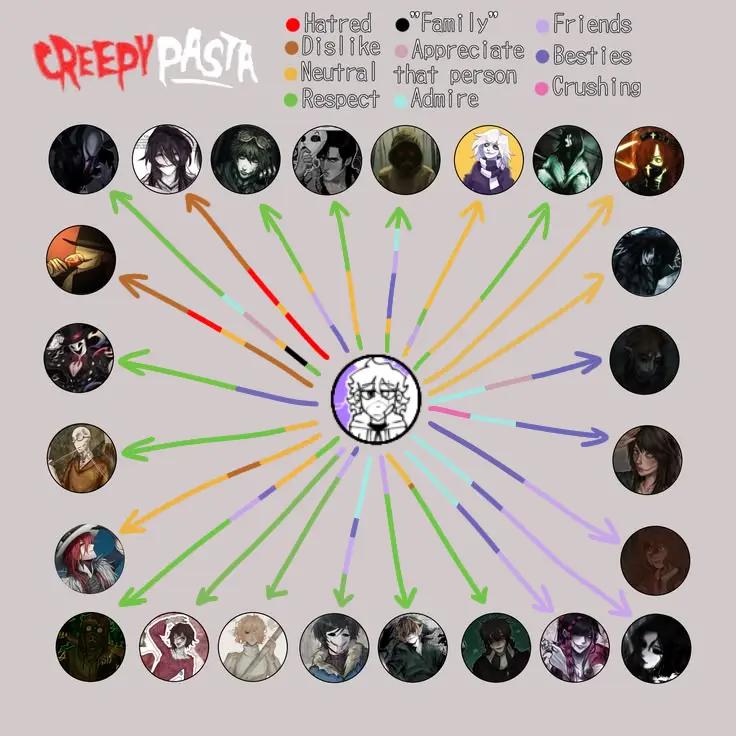 @🍕⦻ Haleesa / Sasa ⦻🍕