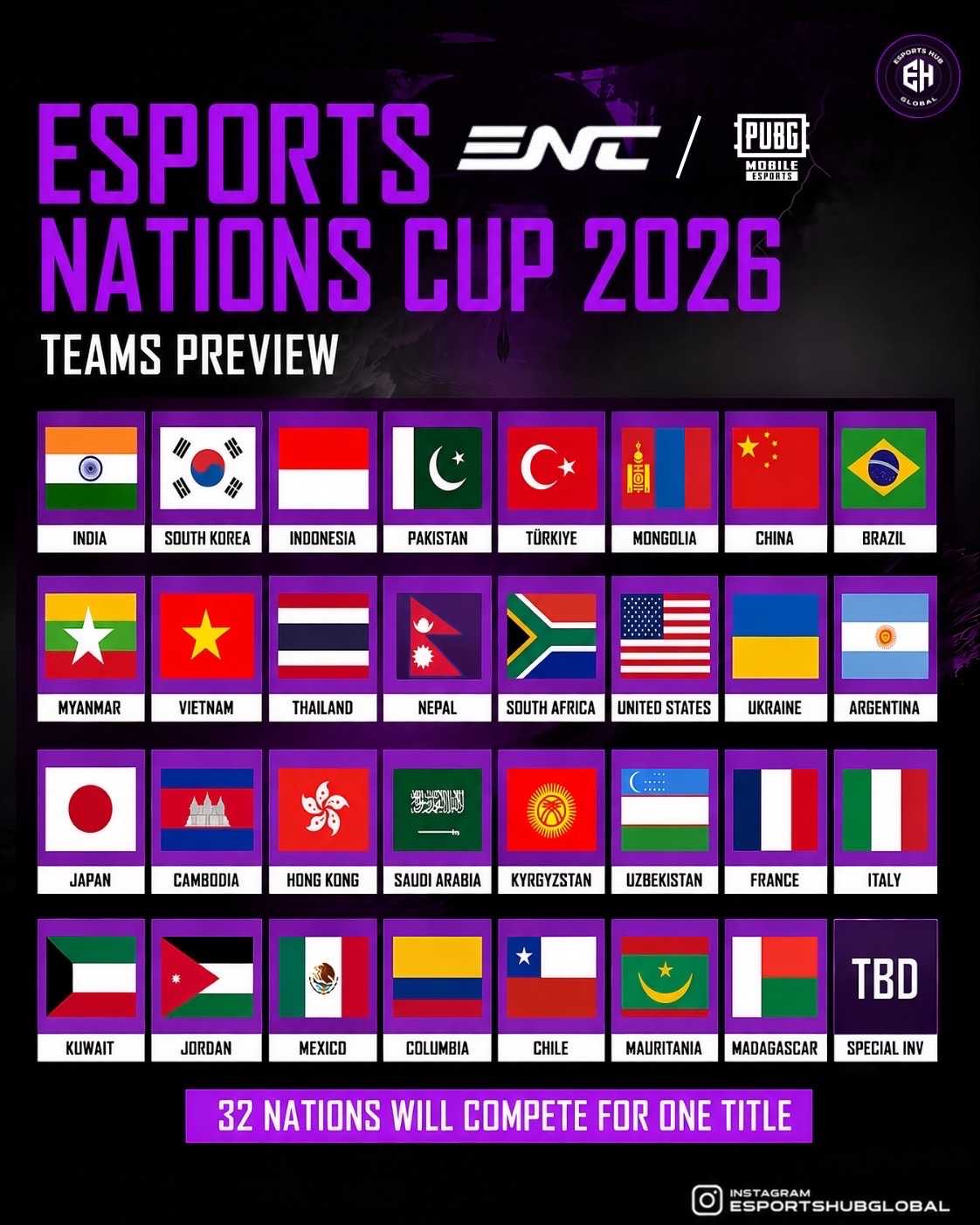 @esportshubglobal