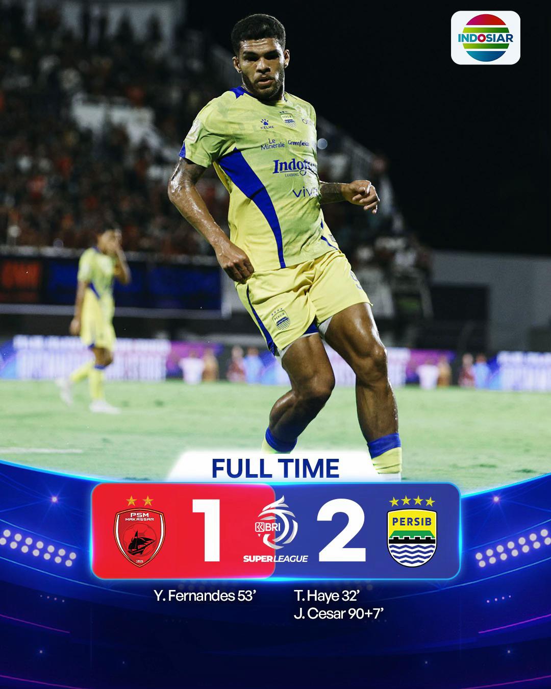 @Indosiar Sports