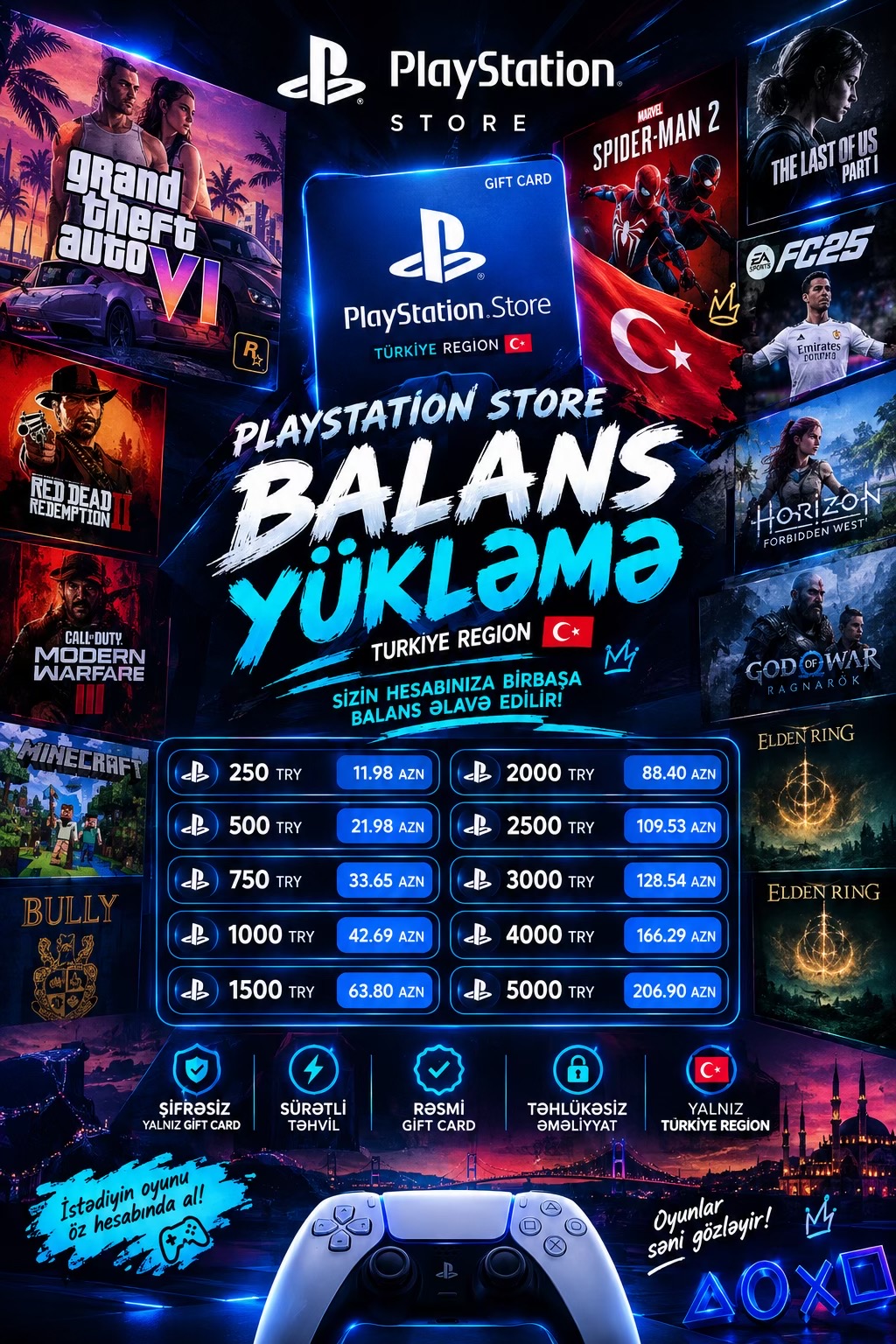 @Ülvi