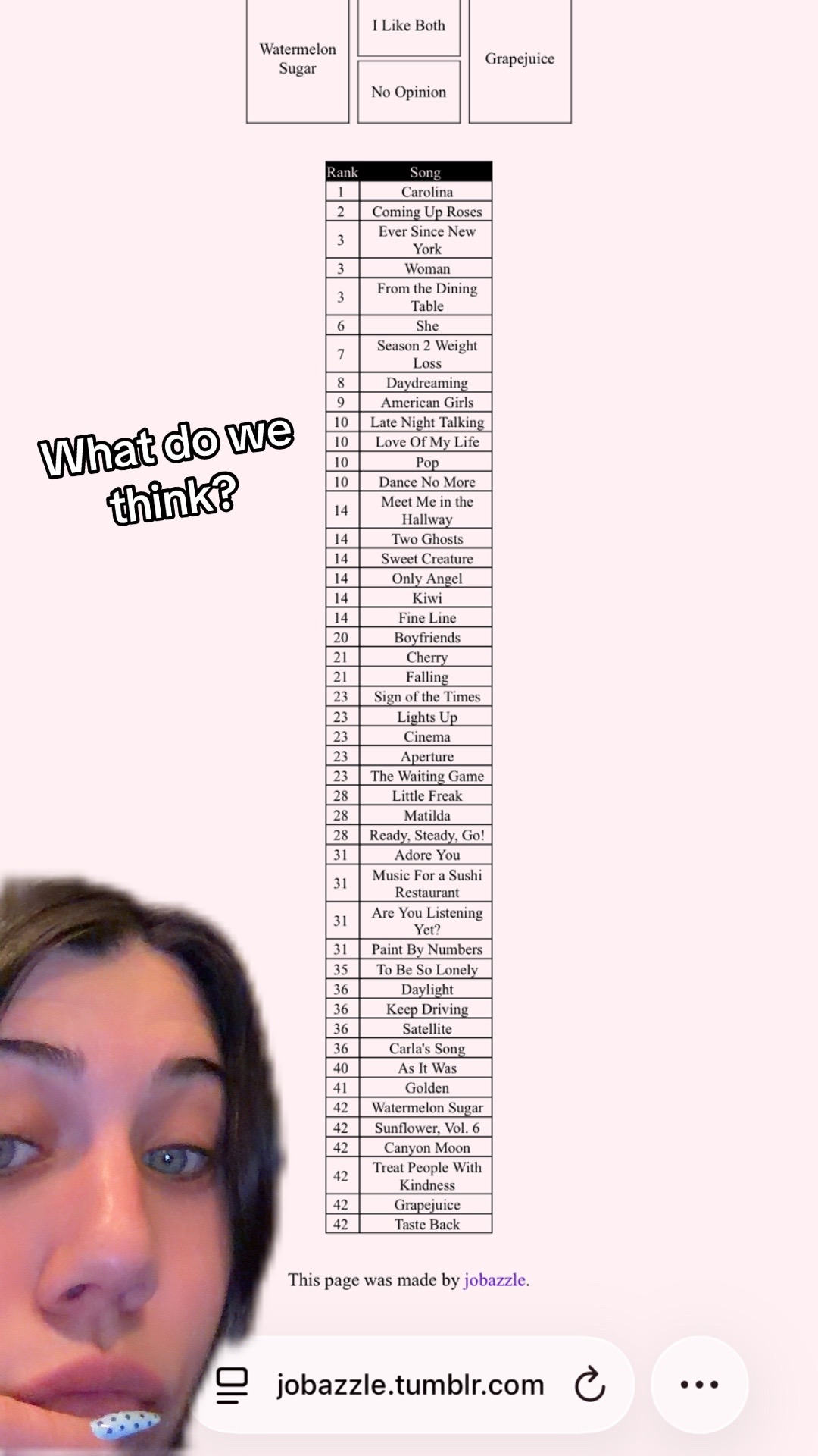 @lalaloof