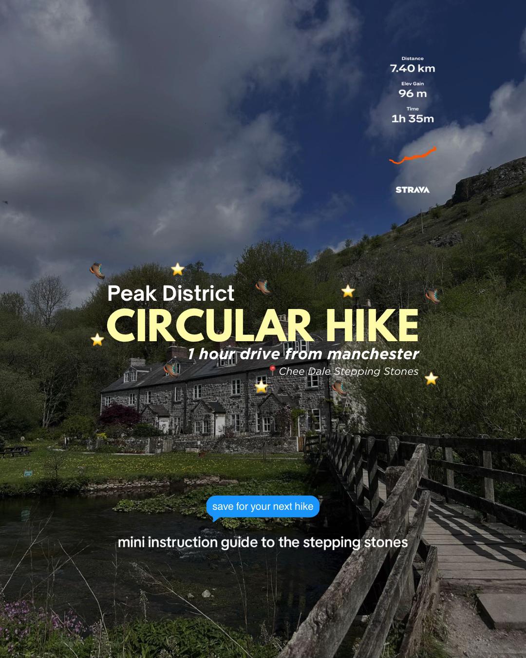 @Chloe | MCR & Travel