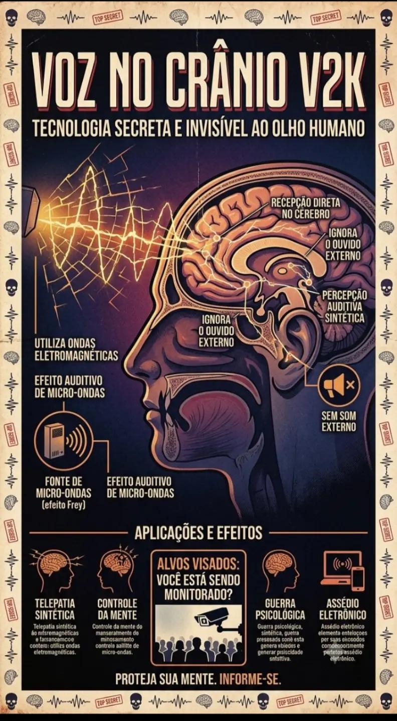 @RADIO COGNITIVE