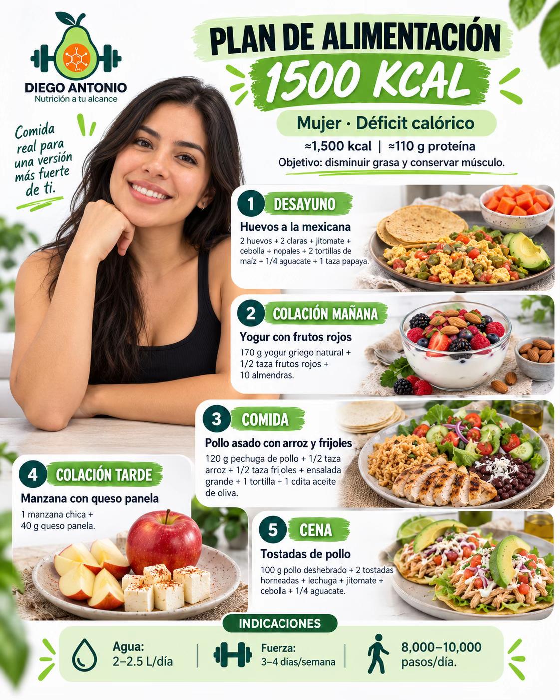 @Nutriólogo Diego Hdez Montoya