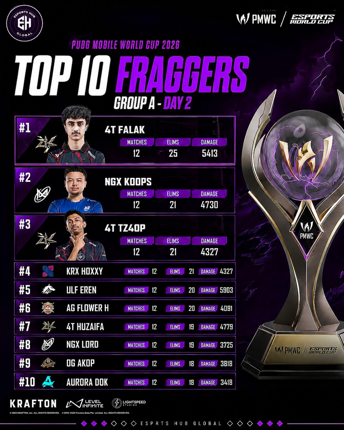 @esportshubglobal