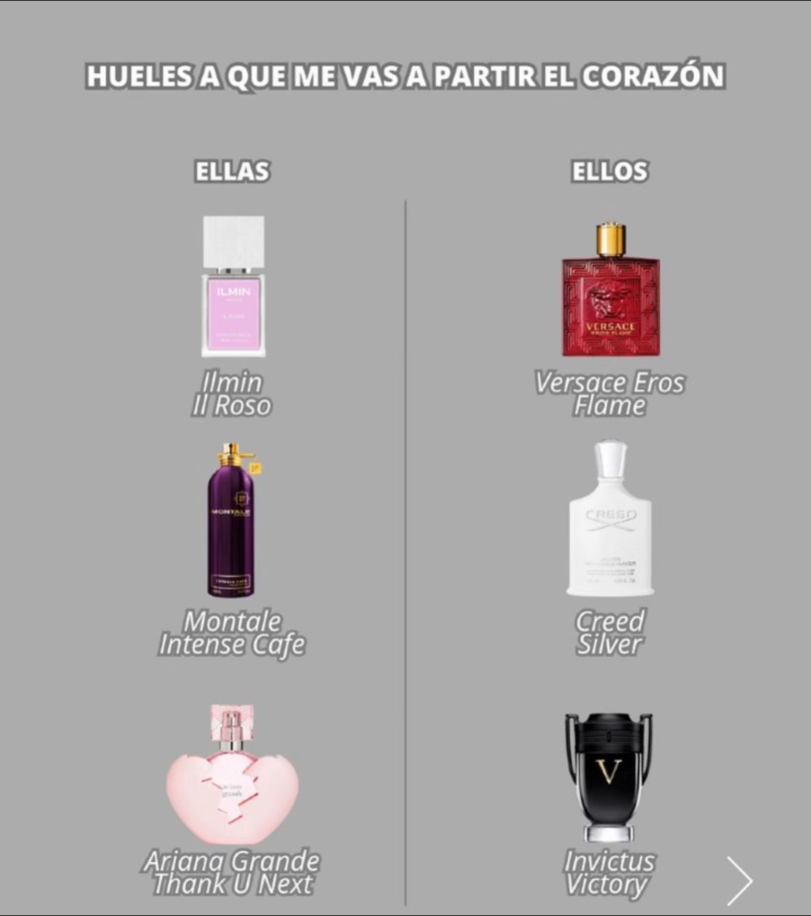 @Mal&uacute;_Perfumes